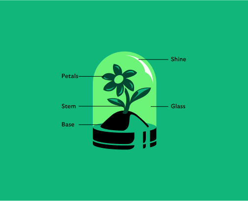 Green flower inside a glass bell jar shows how colour is used to denote sections. A white area on the jar shows shine. Petals have lighter highlights to add depth and part of the base is shaded.