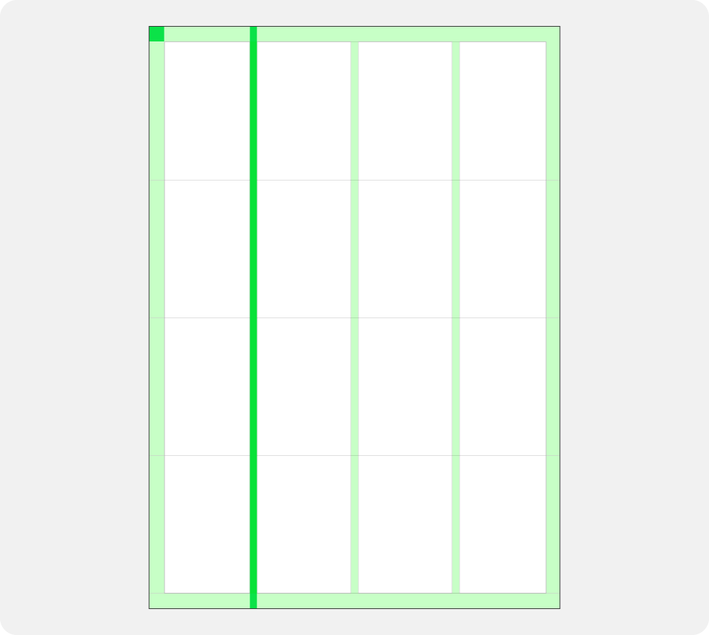 Gutters example